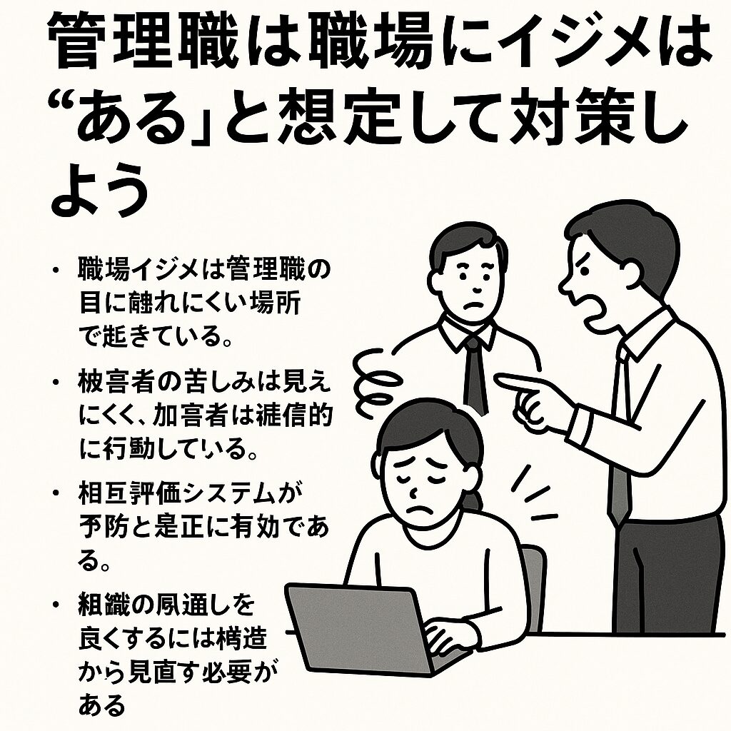 管理職は職場にイジメはあると想定しよう。