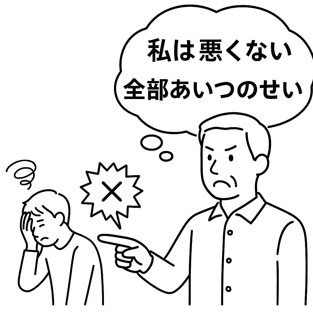他責思考の防衛機制